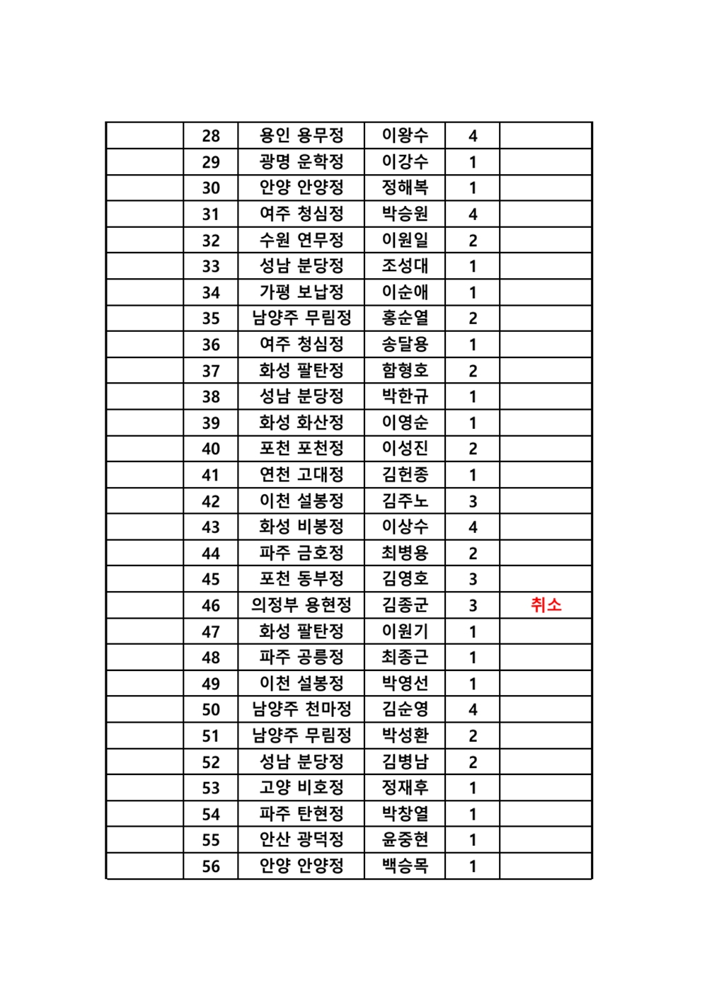 801140bb5cbdda99c3978604b3fc1525_1791345887_1682.jpg 801140bb5cbdda99c3978604b3fc1525_1791345887_1682.jpg