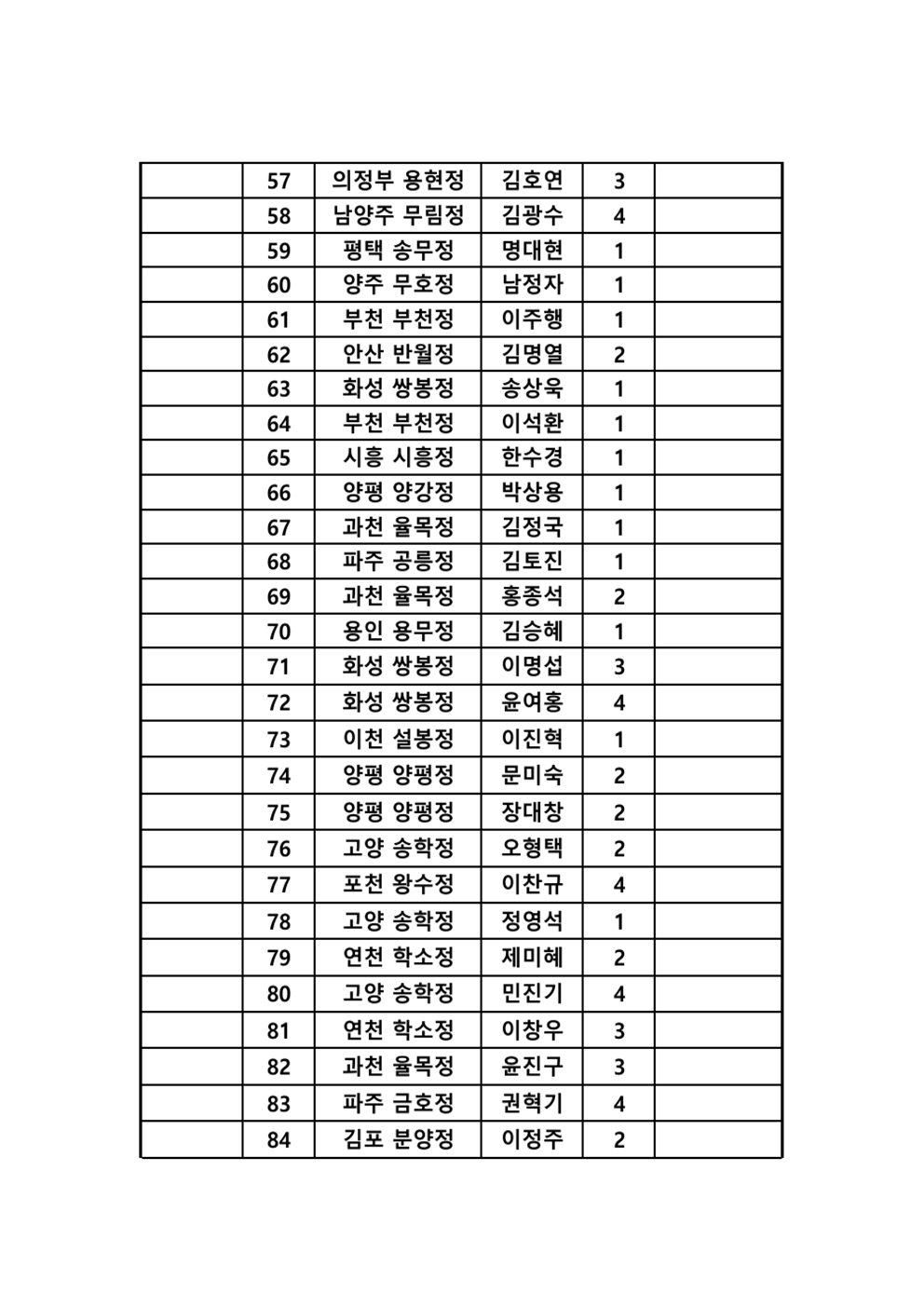801140bb5cbdda99c3978604b3fc1525_1791345888_8365.jpg 801140bb5cbdda99c3978604b3fc1525_1791345888_8365.jpg