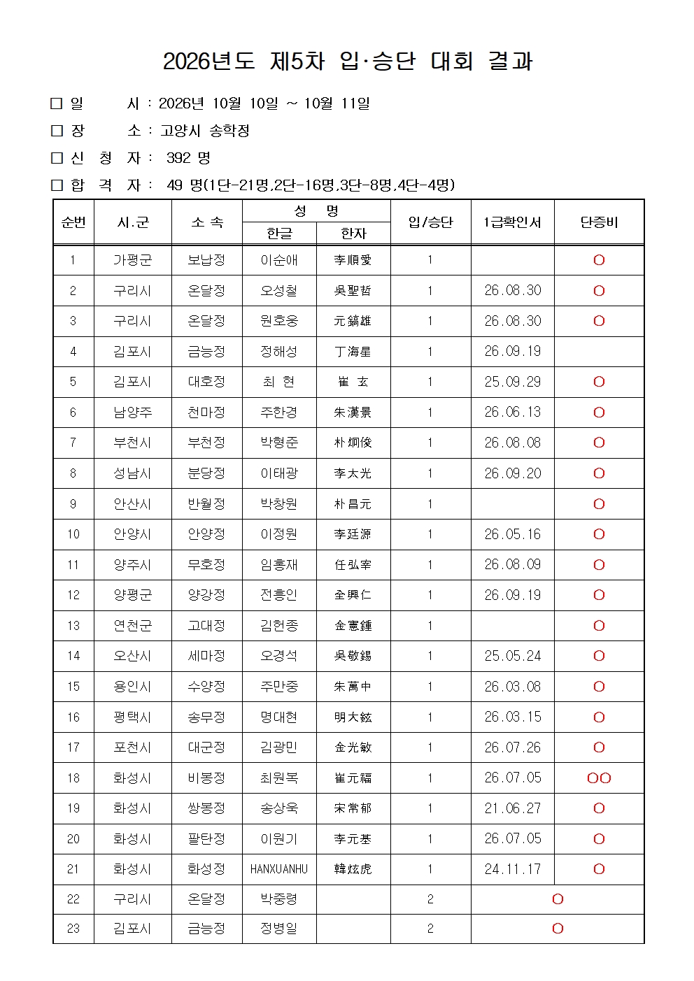 b4363b2a866f01c22eb0c5f59bf8a525_1791958244_1789.jpg b4363b2a866f01c22eb0c5f59bf8a525_1791958244_1789.jpg