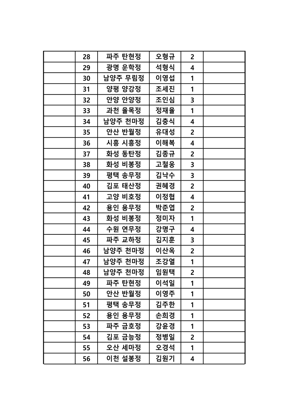 d91fe32863430b81bd4072f05af26d29_1791345959_3485.jpg d91fe32863430b81bd4072f05af26d29_1791345959_3485.jpg