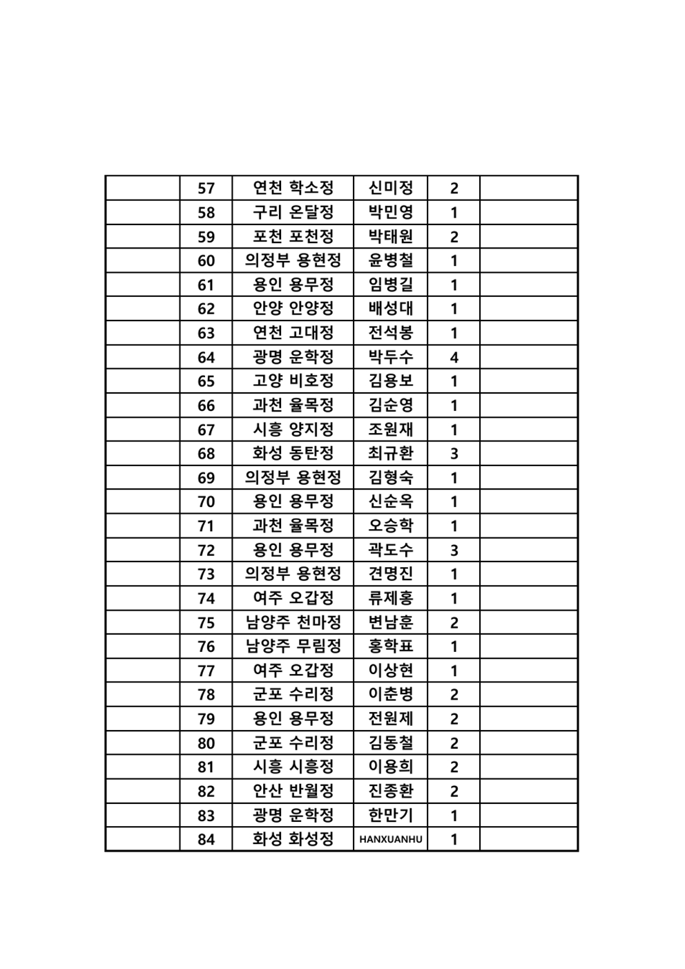 d91fe32863430b81bd4072f05af26d29_1791345959_7972.jpg d91fe32863430b81bd4072f05af26d29_1791345959_7972.jpg