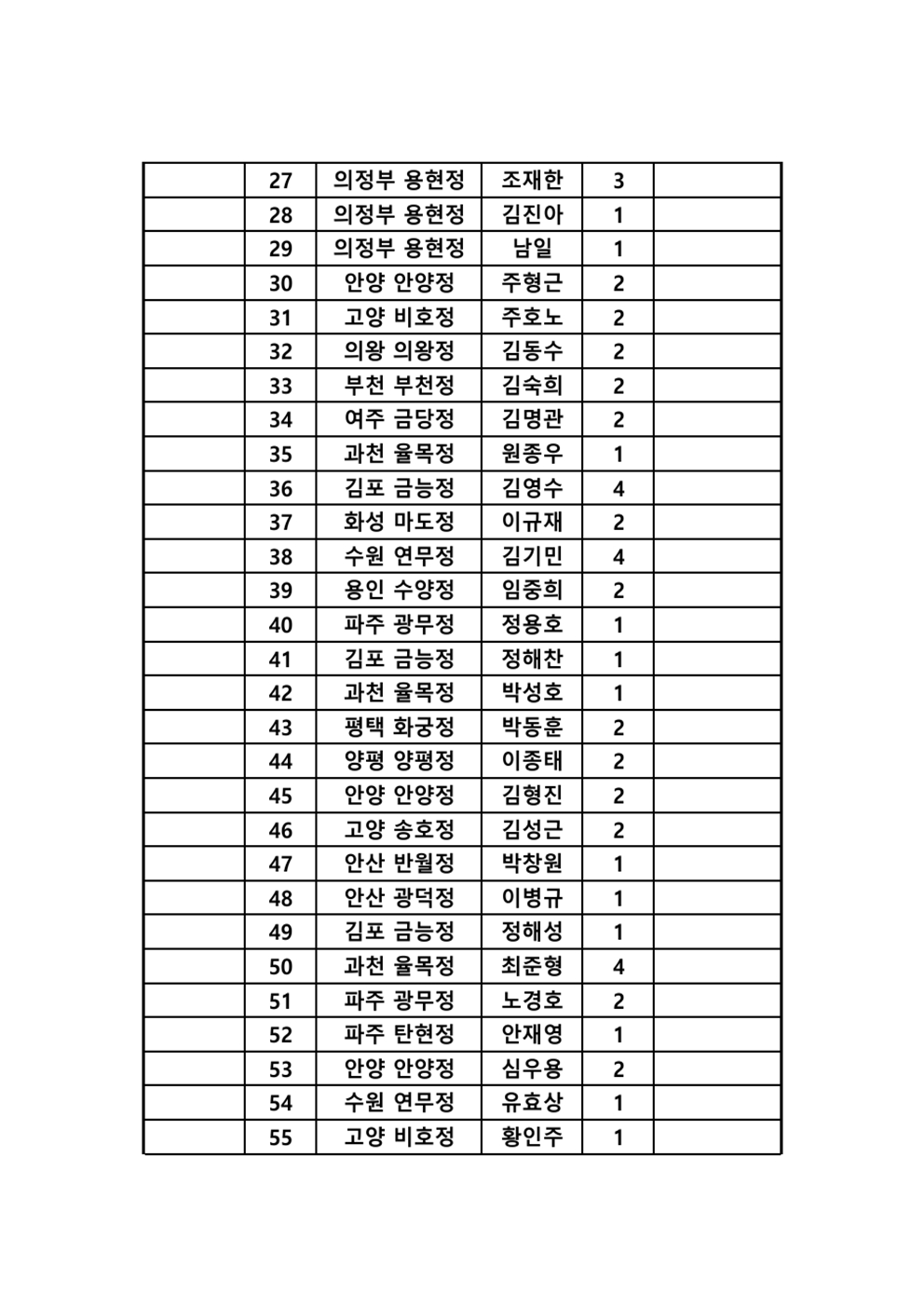 d91fe32863430b81bd4072f05af26d29_1791345960_6492.jpg d91fe32863430b81bd4072f05af26d29_1791345960_6492.jpg