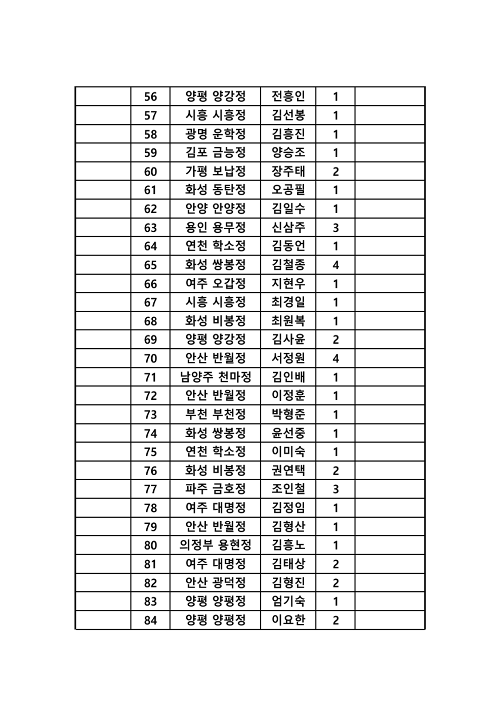 d91fe32863430b81bd4072f05af26d29_1791345961_0771.jpg d91fe32863430b81bd4072f05af26d29_1791345961_0771.jpg